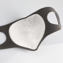 Load image into Gallery viewer, 10 pcs/bag KN95 CE Certification Dust Respirator Mask Pad Against Pollution Breathable Mask Non-woven (not for medical use)