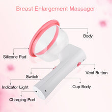 Load image into Gallery viewer, 2 Cup Women Breast Massager Electric Breast Enlargement Device Vacuum Cupping Machine Vacuum Chest Pump Body Cupping Massage Set