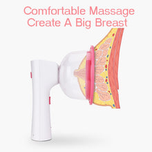Load image into Gallery viewer, 2 Cup Women Breast Massager Electric Breast Enlargement Device Vacuum Cupping Machine Vacuum Chest Pump Body Cupping Massage Set