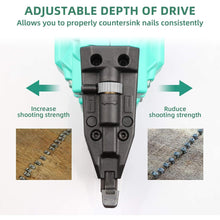 Load image into Gallery viewer, 18 Gauge Cordless Rechargeable Nail Gun Stapler Stright Nail U Nail To Match 18V Makita Battery(Body Only)