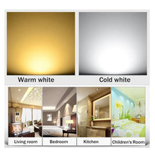 Load image into Gallery viewer, 10 pack/lots epacket 7-25 Day  LED Spot LED Downlight Dimmable Bright Recessed decoration Ceiling Lamp 110V 220V AC85-265V
