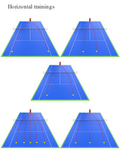 Load image into Gallery viewer, Free shipping osherhome Tennis Ball Machine (Best Seller Ball Machine in the World)