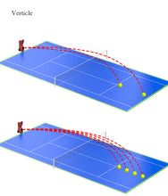 Load image into Gallery viewer, Free shipping osherhome Tennis Ball Machine (Best Seller Ball Machine in the World)