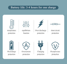 Load image into Gallery viewer, Free shipping osherhome Badminton Training Machine Automatic Badminton Serve Equipment Practice Device Intermediate Solo Trainer Shuttlecocks Feeder Shooter wit