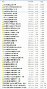 Free shipping Car Music U Disk Wholesale 64G 3300 songs+400MV Lossless Music Tiktok Douyin Hot Songs