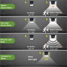 Load image into Gallery viewer, 222 LED Solar Light Outdoor  4 Modes Motion Sensor PIR Wall Light Waterproof Solar Lamp Solar Powered Sunlight Garden Decoration