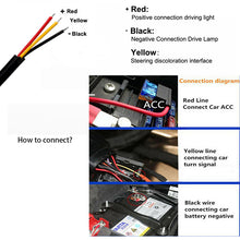 Load image into Gallery viewer, 2pcs LED DRL Car Daytime Running Light Flexible Waterproof Strip Auto Headlights White Turn Signal Yellow Brake Flow Lights 12V