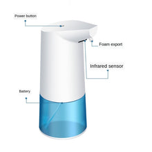 Load image into Gallery viewer, Automatic Foam Soap Dispenser Smart Sensor Liquid Soap Dispenser Intelligent Induction Foam Dispenser Touchless Hand Sanitizer