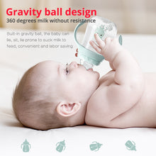 Load image into Gallery viewer, Baby bottles Drinking Cup Feeding Bottle Wide-Caliber Multifunctional   Drinking Milk Drinking Water Dual-use Bottle BPA Free