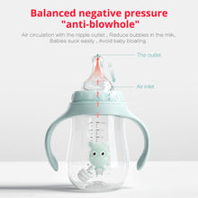 Load image into Gallery viewer, Baby bottles Drinking Cup Feeding Bottle Wide-Caliber Multifunctional   Drinking Milk Drinking Water Dual-use Bottle BPA Free