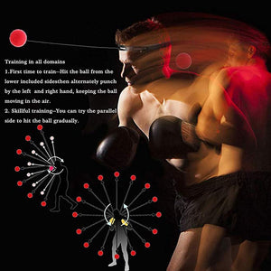 Boxing Reflex Speed Punch Ball MMA Sanda Boxer Raising Reaction Force Hand Eye Training Set Stress Gym Boxing Muay Thai Exercise