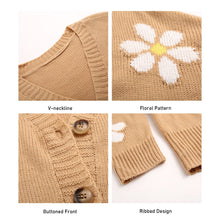 Load image into Gallery viewer, Fashion V-neck Knitted Cardigan Floral Pattern Knitwear Coat Casual Loose Warm Dropped Shoulder Long Sleeve Women Sweater Coat