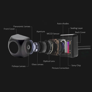 Fisheye Lens Starlight Night 170 Degree HD Sony/MCCD Car Rear View Reverse Backup Camera For Parking Monitor