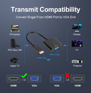 HDMI to VGA Adapter Male To Famale Converter for PS4 1080P HDMI-VGA Adapter With Video Audio Cable Jack HDMI VGA For PC TV Box