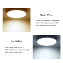 Load image into Gallery viewer, High brightness LED Circular Panel Light 6W 9W 13W 18W 24W Surface Mounted led ceiling light AC 85-265V lampada led lamp