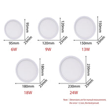 Load image into Gallery viewer, High brightness LED Circular Panel Light 6W 9W 13W 18W 24W Surface Mounted led ceiling light AC 85-265V lampada led lamp