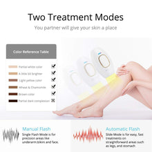 Load image into Gallery viewer, Home Hold Depilatory Laser Mini Hair Epilator Permanent Hair Removal IPL System 500000 Shot Light Pulses Whole Body Hair Remover