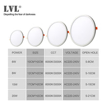 Load image into Gallery viewer, LED Downlight Ultra thin Round Square Recessed Lamp 6W 8W 15W 20W 220V Indoor Bathroom Ceiling LED Spot Light