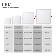 Load image into Gallery viewer, LED Downlight Ultra thin Round Square Recessed Lamp 6W 8W 15W 20W 220V Indoor Bathroom Ceiling LED Spot Light