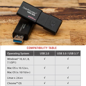 Original Kingston DataTraveler 100 G3 USB Flash Drives 16GB 32GB 64GB 128GB USB 3.0 Pen Drive high speed PenDrives DT100G3