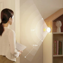 Load image into Gallery viewer, PIR Motion Sensor LED Night Light USB Rechargeable Night Lamp For Kitchen Cabinet Wardrobe Lamp Staircase Wireless Closet Light