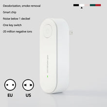 Load image into Gallery viewer, Portable Air Purifier Anion Air Purification Xiomi Air Freshener Ionizer Cleaner Dust Cigarette Smoke Remover Toilet Deodorant