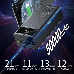 Power Bank 50000mAh Portable Charger LED Light Poverbank Powerbank 50000 mAh External Battery For iPhone Xiaomi Samsung Huawei