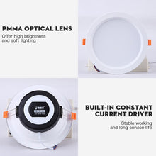 Load image into Gallery viewer, Recessed Led Downlights 2.5/3/4/6 Inchs Big Size Spot Led Down Light 220V 110V Spot Lights Fixture 5/7/12/18W Downlight for Home