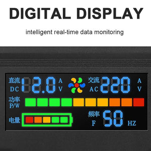 Peak 6000W Car Power Inverter DC 12V To AC 220V Transformer with USB Universal Socket Charger Modified Sine Wave Inverter