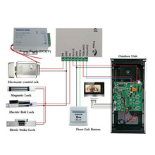 Load image into Gallery viewer, 9 inch 4/6 Apartment/Family Color Video Door Phone Intercom System With  for 6 Unit Building Intercom Inductive Card