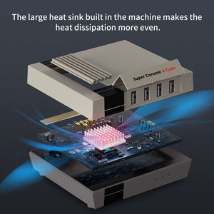 Super Console X Cube Retro Video Game Consoles Pre-load Up to 117,000+ Games,70+Emulators,Support Multi-players