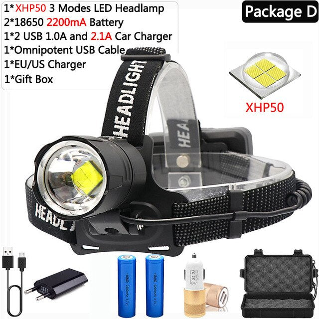 Super Powerful 6600mA Led Headlamp XHP70.2 Camping headlight High Power lantern Head Lamp Zoomable USB Torches Flashlight 18650