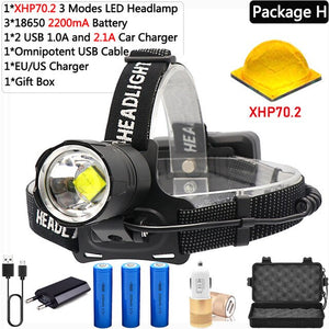 Super Powerful 6600mA Led Headlamp XHP70.2 Camping headlight High Power lantern Head Lamp Zoomable USB Torches Flashlight 18650